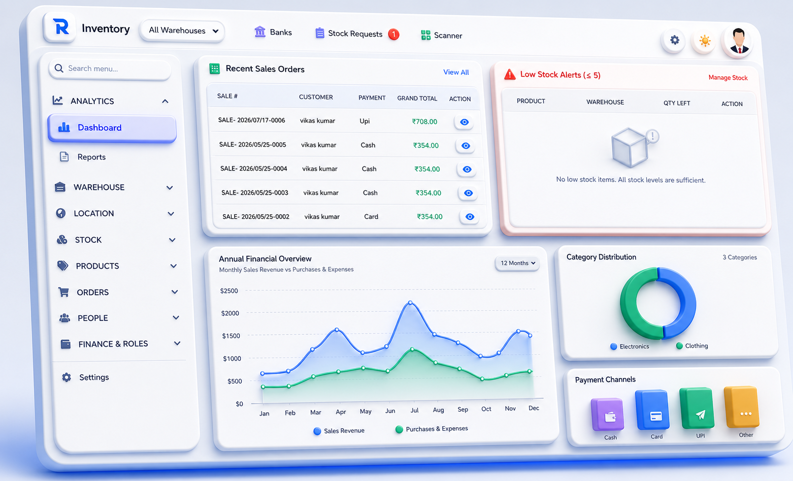 Desktop Admin ERP Dashboard - Rynoex Softech